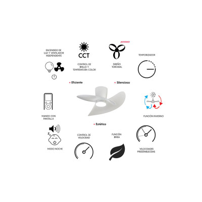 Ventilador Mod. ONA de MANTRA en blanco | LuzAlcala.com