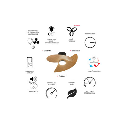 Ventilador Mod. ONA de MANTRA en negro/madera | LuzAlcala.com
