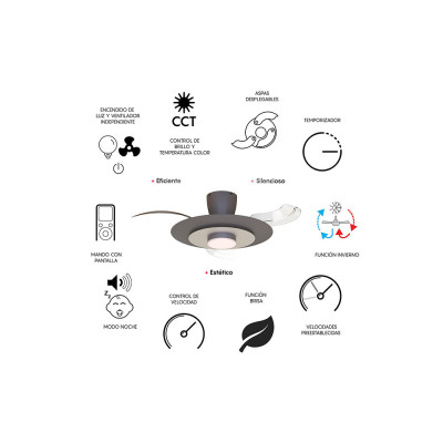 Ventilador Kyoto de MANTRA en café/níquel cepillado | LuzAlcala.com