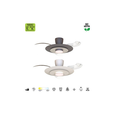 Ventilador Kyoto de MANTRA en Blanco | LuzAlcala.com