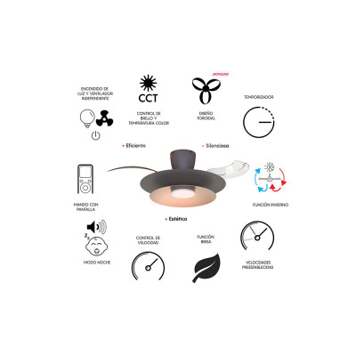 Ventilador Mod. PATAGONIA MANTRA café/cobre cepillado | LuzAlcala.com