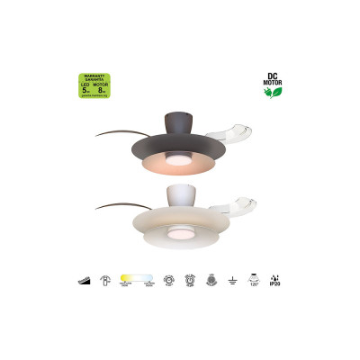 Ventilador Mod. PATAGONIA MANTRA café/cobre cepillado | LuzAlcala.com