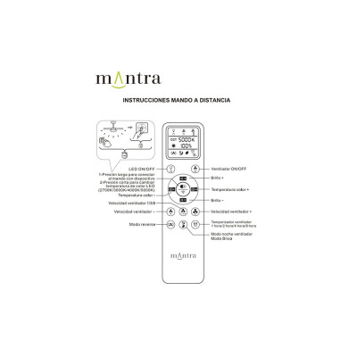 Ventilador Mod. ACONCAGUA de MANTRA en blanco | LuzAlcala.com