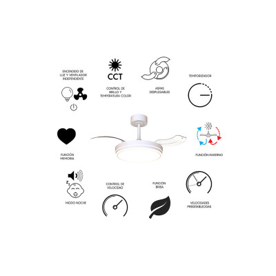 Ventilador Mod. LUNA S de MANTRA en blanco | Luz Alcalá