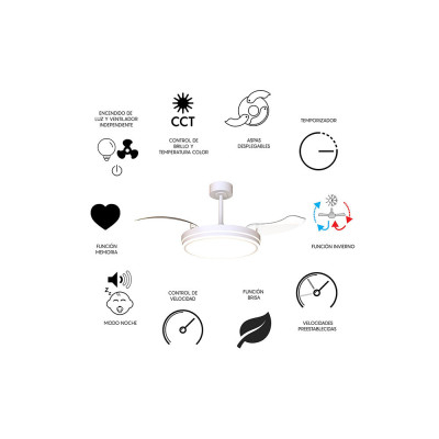 Ventilador Mod. LUNA M de MANTRA en blanco | Luz Alcalá